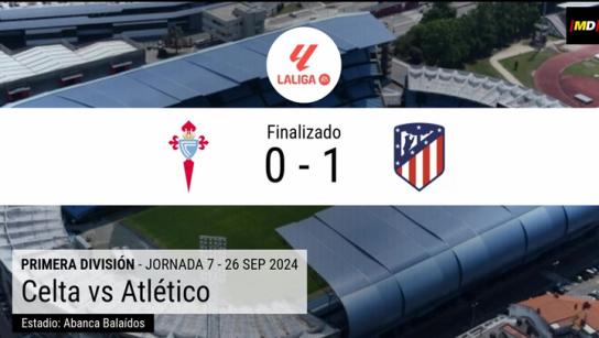 0-1. El Atlético 'Araña' los tres puntos de Vigo en el último minuto