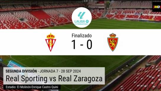 1-0. Una genialidad de Guille Rosas da la victoria al Sporting contra el Zaragoza