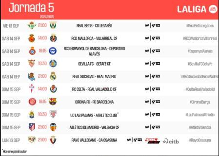 Todos los horarios de los partidos de la jornada 5