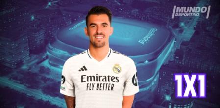 Ceballos