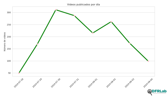 voces críticas
