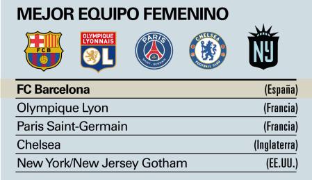 Los equipos femeninos nominados