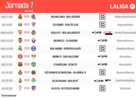 Horarios de la 7ª jornada en la Liga EA Sports