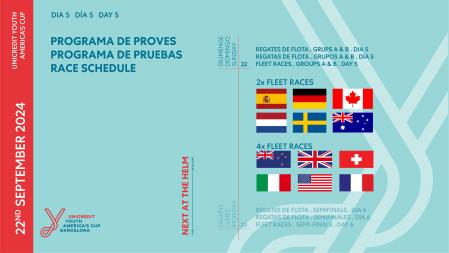 El programa de este domingo en el campo de regatas de Barcelona