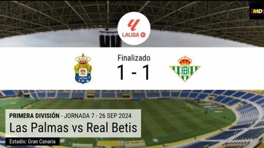 Las Palmas-Betis: empate que no sirve a ninguno