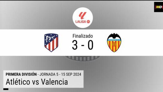 3-0. ¡Fiesta completa en el Metropolitano!