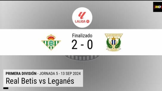 Abde y Vitor Roque deciden para el Betis