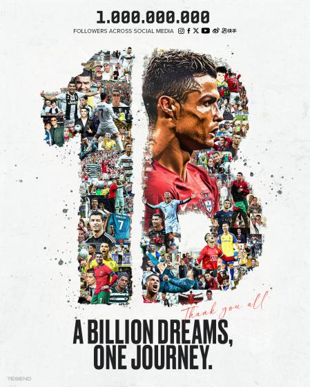 Ronaldo ya tiene un billón de followers
