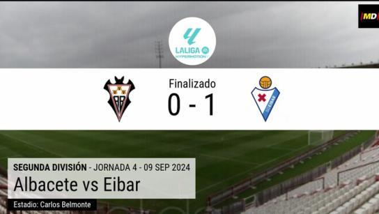El Eibar gana en Albacete tras un garrafal error de Lizoain