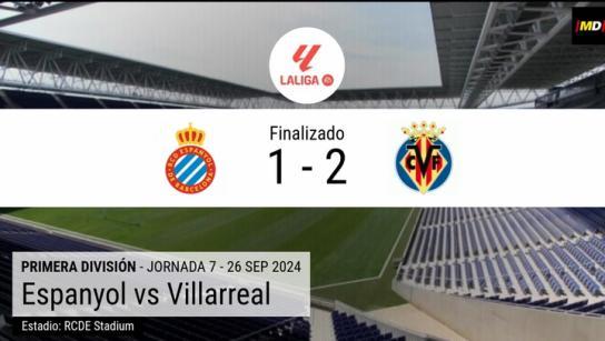 El Espanyol claudica ante Ayoze