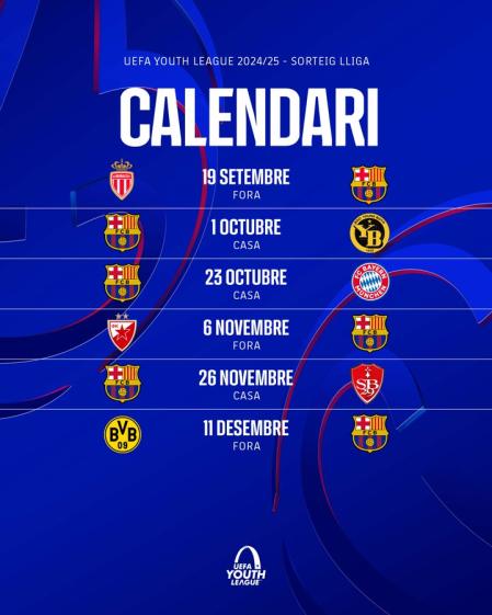 El calendario del Juvenil A