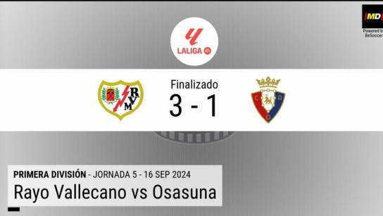El Rayo remonta en una segunda parte para enmarcar