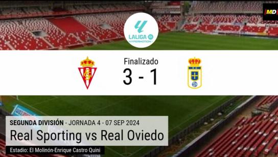 El Sporting de Gijón tira de efectividad para imponerse al Oviedo en el derbi asturiano