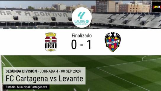 Morales le da la victoria al Levante en el regreso de Julián Calero al Cartagonova