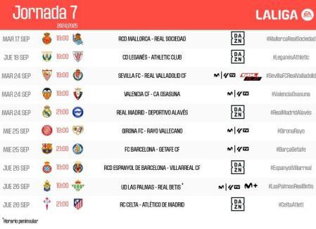 Horarios de la jornada 7.