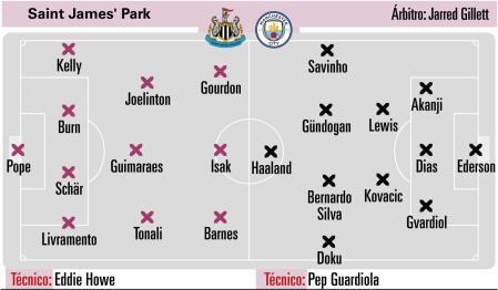 Onces