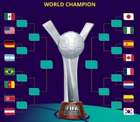 fifa mundial sub20