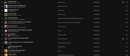 La playlist de Spotify de Gavi