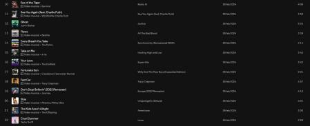 La playlist de Spotify de Gavi