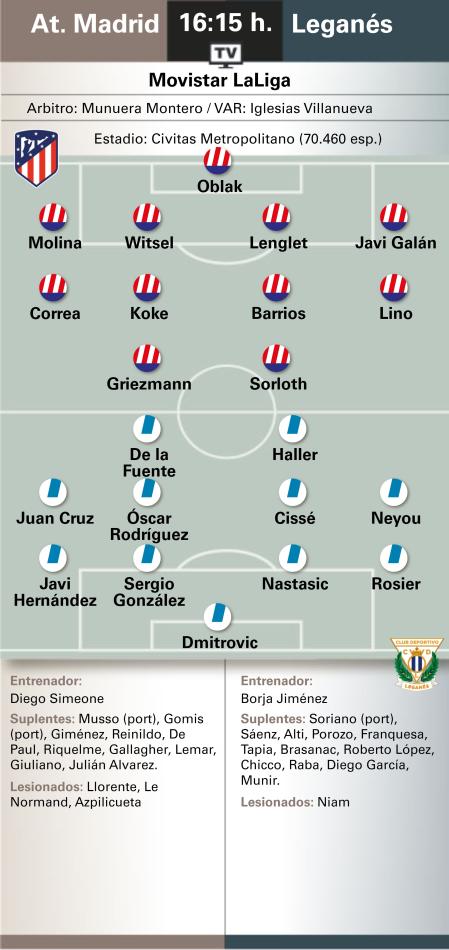 Atlético-Leganés en el Metropolitano.