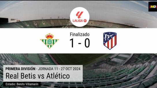 El Betis se impone a un ya clásico y deprimente Atlético