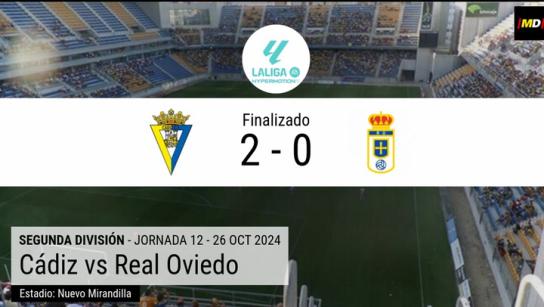 El Cádiz acaba su maldición en casa ante el Oviedo