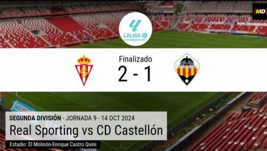 El Sporting remonta al Castellón y se mete en posiciones de promoción