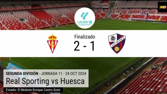 El Sporting vuelve a puestos de play off tras ganar al Huesca