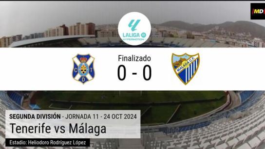 El Tenerife no marca ni de penalti y el Málaga colecciona su sexto empate fuera