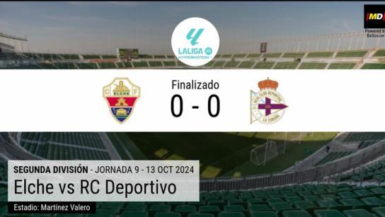 Elche y Deportivo pagan su falta de puntería
