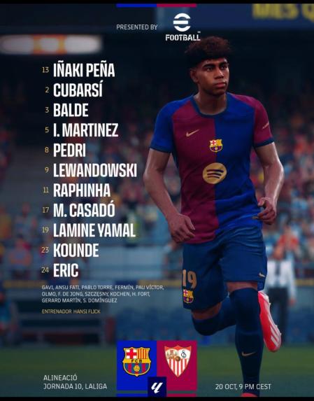 Once del Barça ante el Sevilla