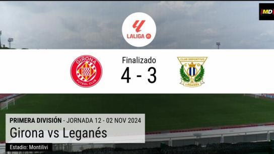 El Girona vuelve a la senda de la victoria a costa del Leganés