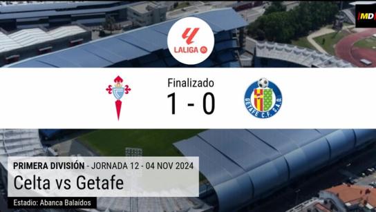 El Celta se impone a un Getafe sin recursos