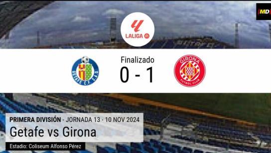 El Girona conquista el Coliseum con un gol de Yangel
