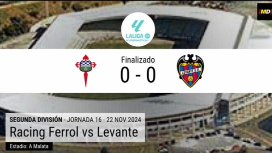El Levante pincha ante un Racing de Ferrol atascado en el descenso