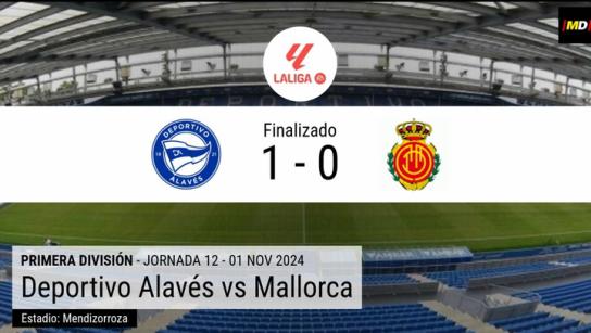 Guridi saca de la penumbra al Alavés ante un rácano Mallorca