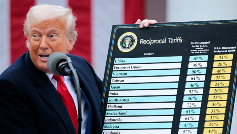 Un tribunal declara ilegales la mayoría de los aranceles globales de Trump y él responde